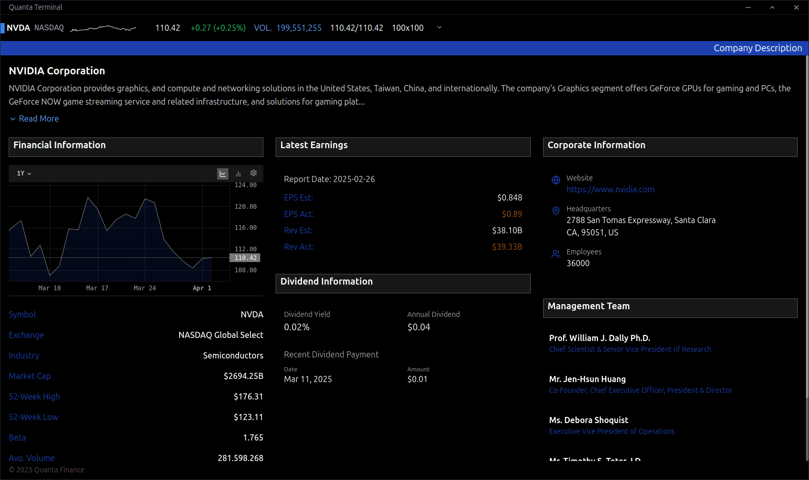Comprehensive Company Profiles