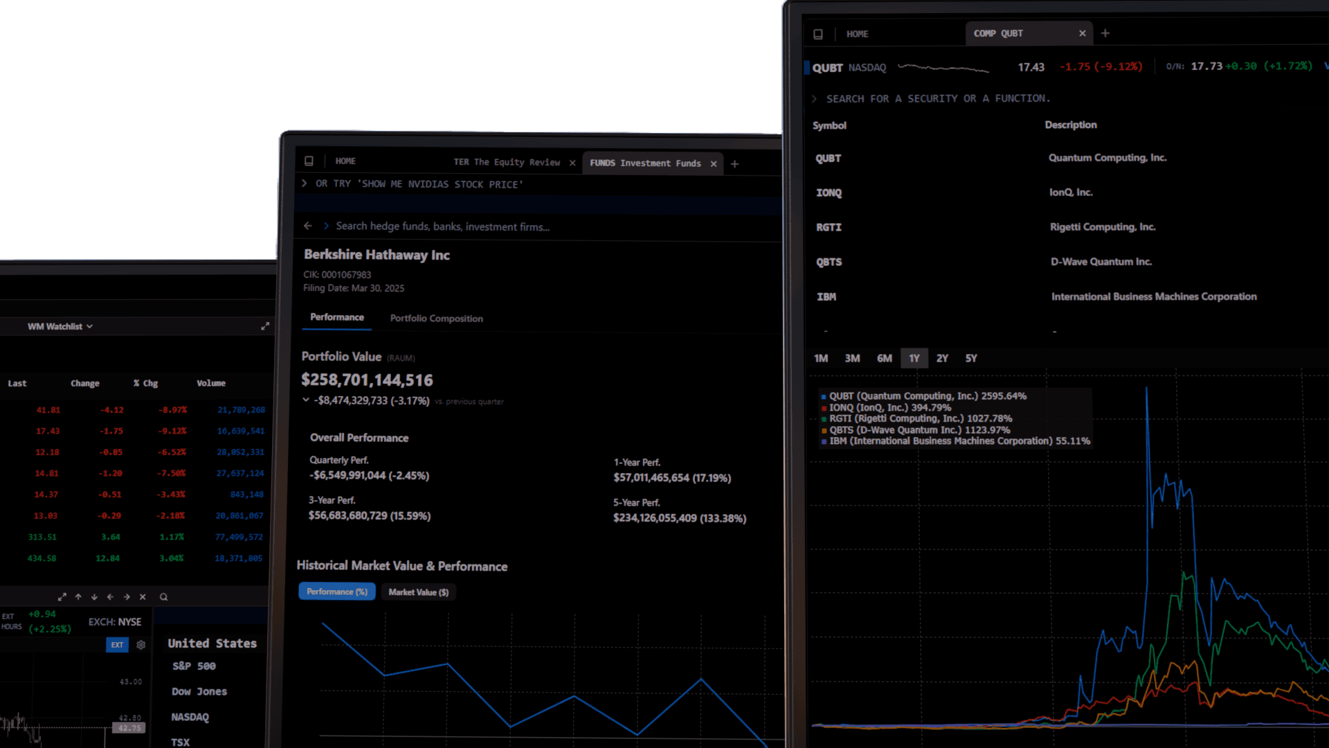Quantaa Finance 3D Visualization